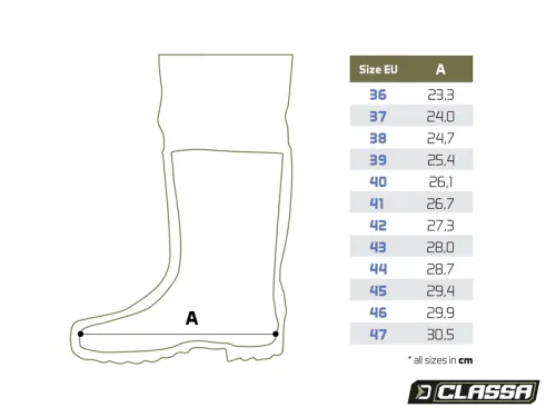 Salopetă pentru rău Delphin CLASSA-1