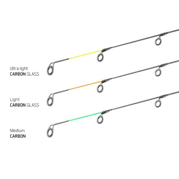 Vărf CARBON GLASS pentru LEGIA feeder II / 80g-1