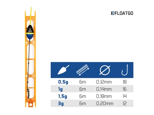 24-Linie-pre-fabricata-cu-pluta-Delphin-FloatGO
