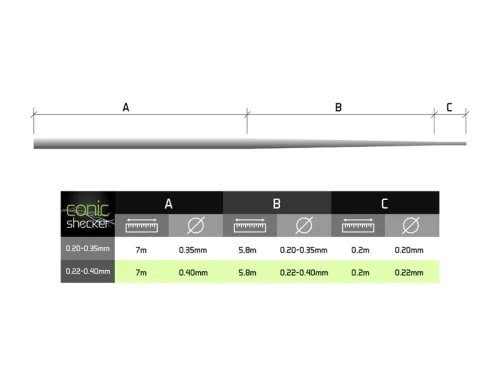 Fir conic pentru înaintaș Delphin Conic SHOCKER REAXE / 6x13m-1